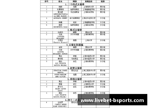 B体育成都国际学校2023年的入学条件全解析 - 副本